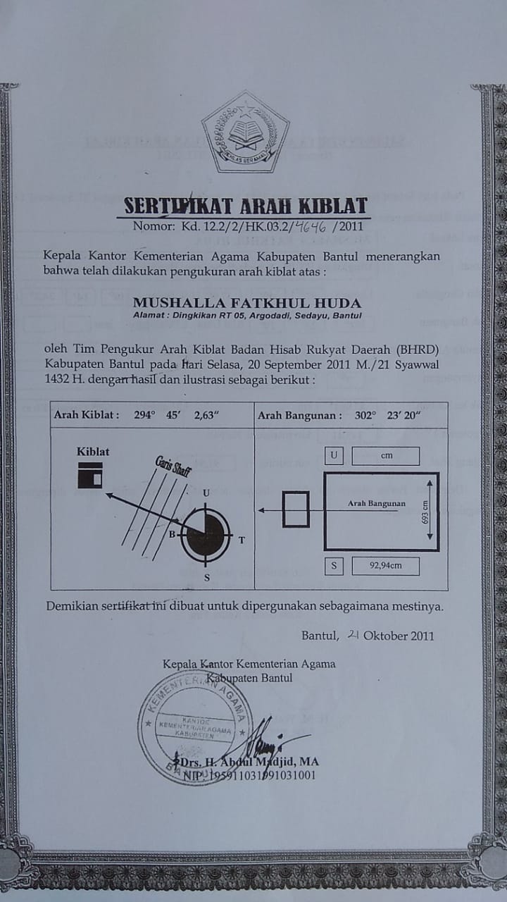 FATKHUL HUDA