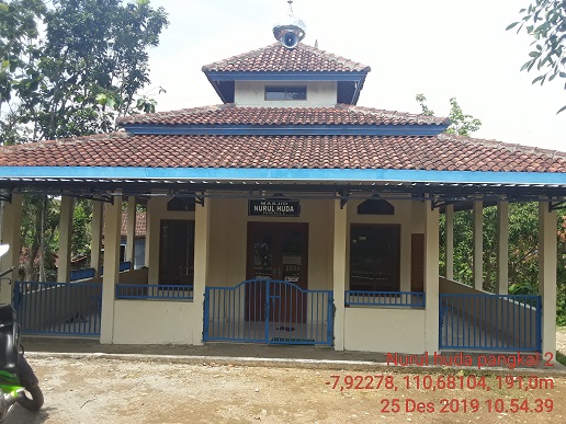 Nurul Huda