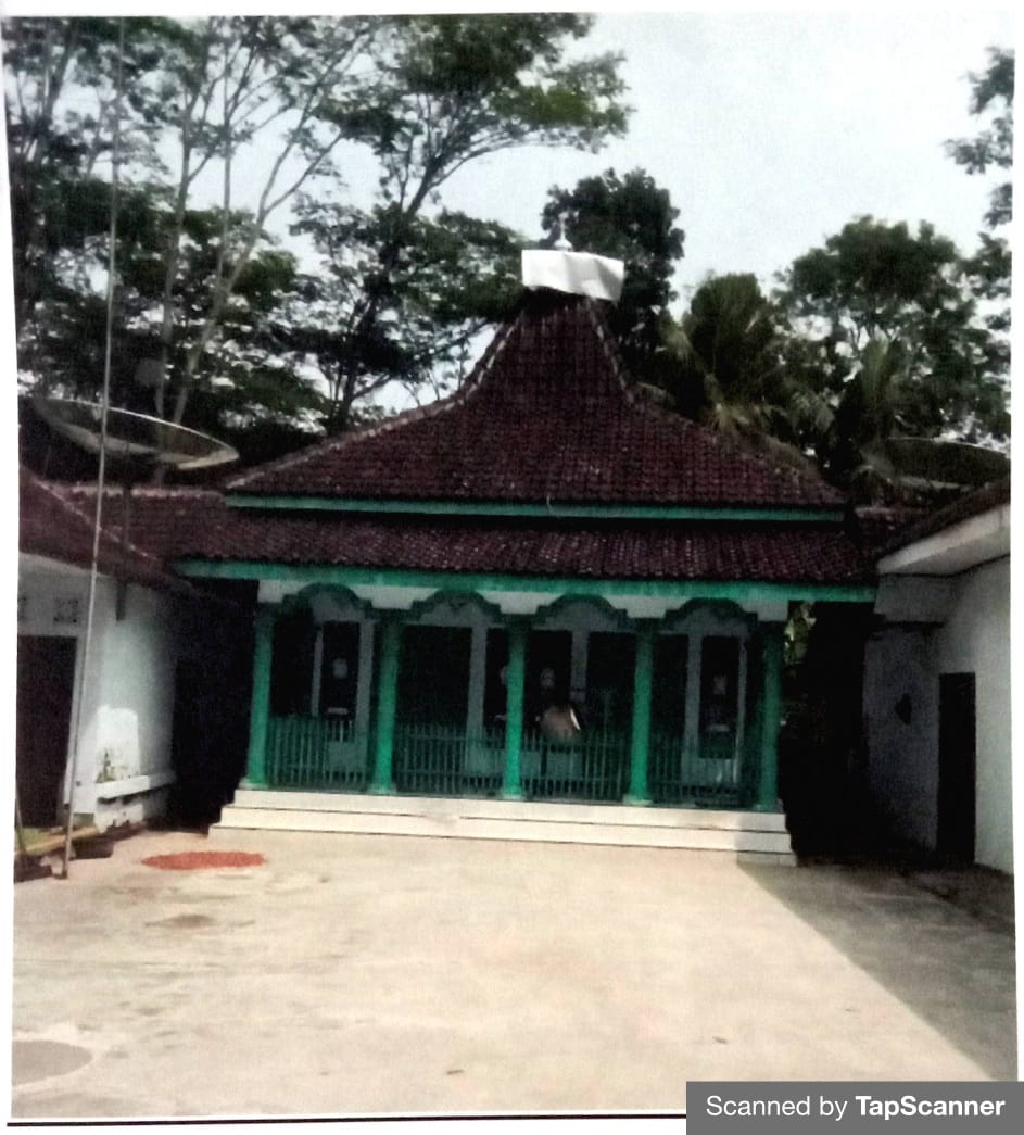 MIFTAHUL JANNAH