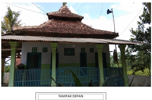 IBNU HAJAR