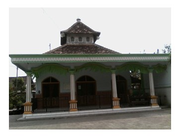 Sabilil Muttaqin