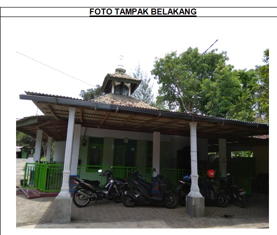 DARUL ULUM