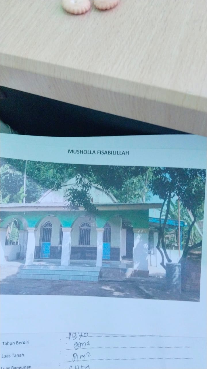 FISABILILLAH