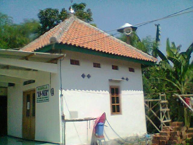 ANNUR