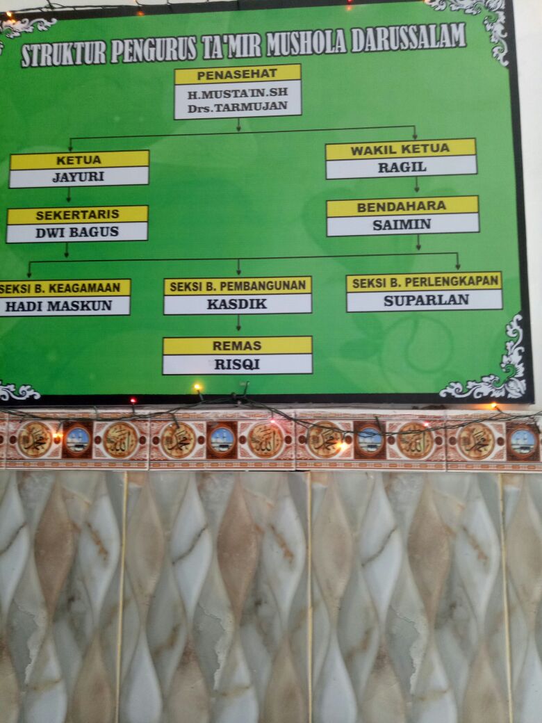 Darussalam